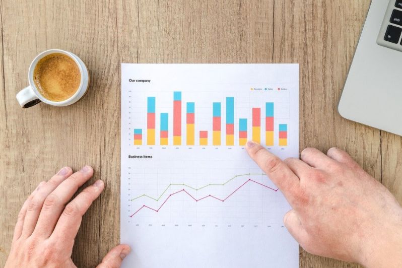 Business’s Trustworthiness Score