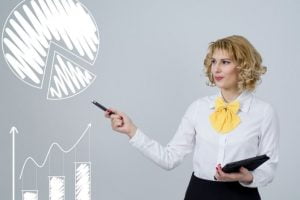 Individual’s Trustworthiness Score